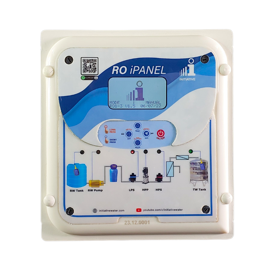 Ipanel Basic RO IPANEL 1:3 – INITIATIVE Online Store